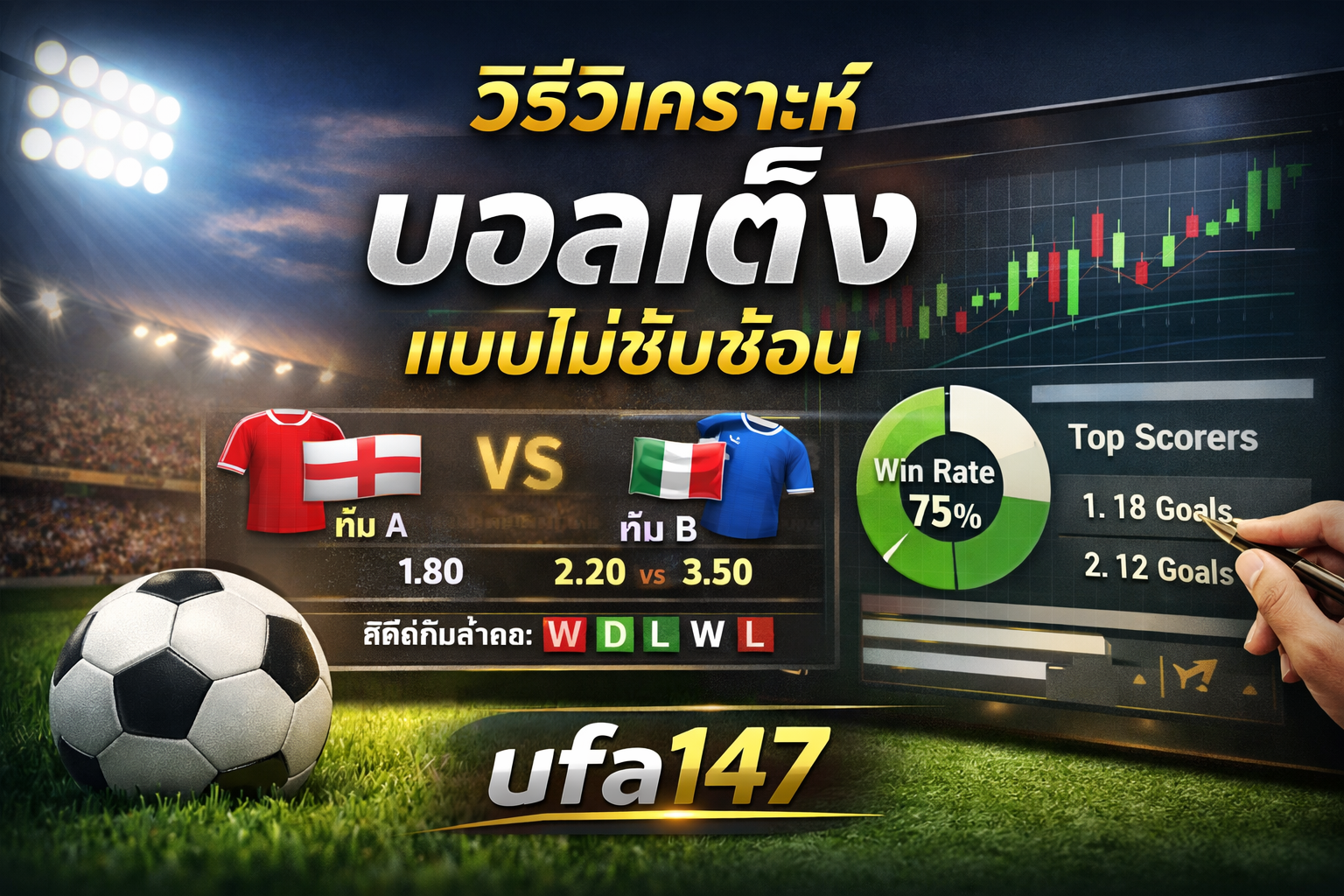 บอลเต็ง